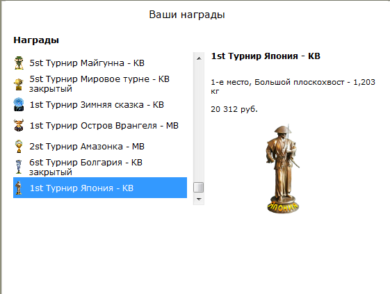 турниры • РУССКАЯ РЫБАЛКА