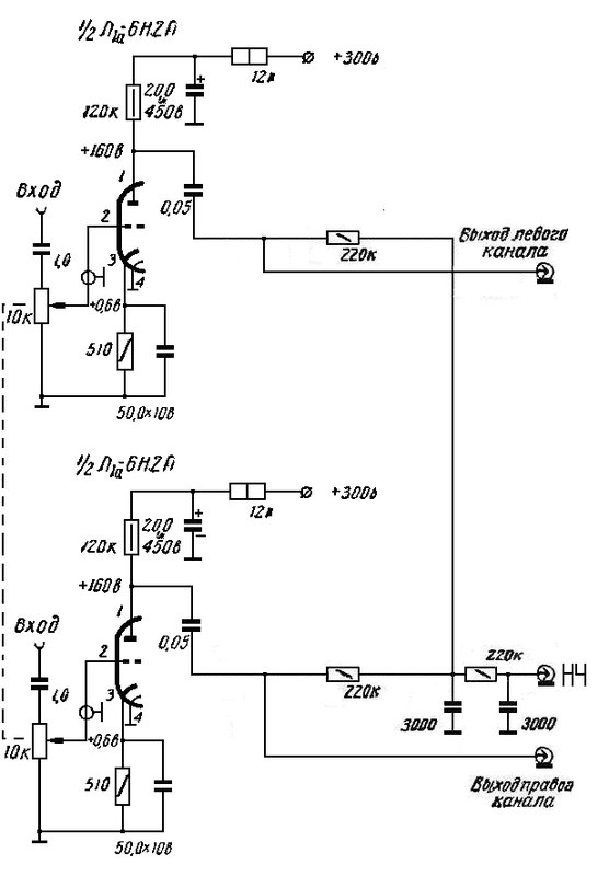 Микшеры,темброблоки,предварительные усилители.