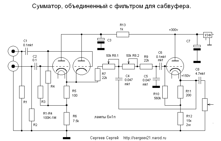 Микшеры,темброблоки,предварительные усилители.