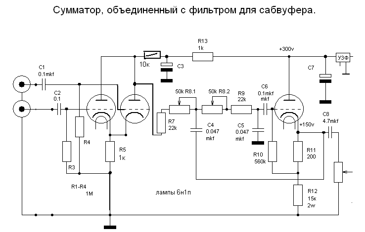 Микшеры,темброблоки,предварительные усилители.