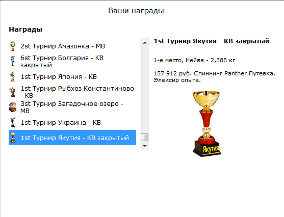 турниры • РУССКАЯ РЫБАЛКА