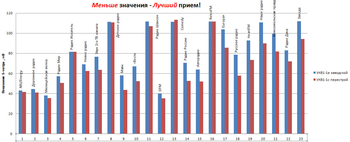 Форумы сайта \\