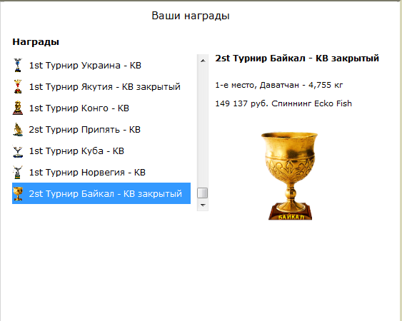 турниры • РУССКАЯ РЫБАЛКА