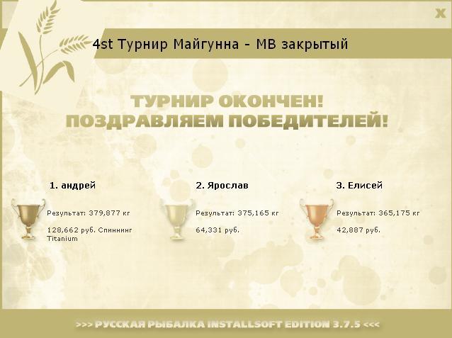 У красного обрыва 