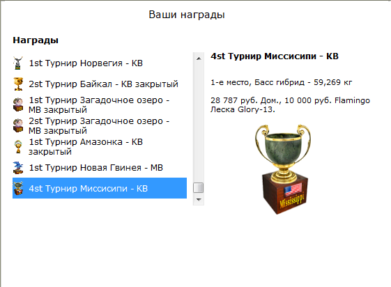 турниры • РУССКАЯ РЫБАЛКА