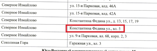  новости и слухи по сносу и строительству - Страница 58 - Снос пятиэтажек