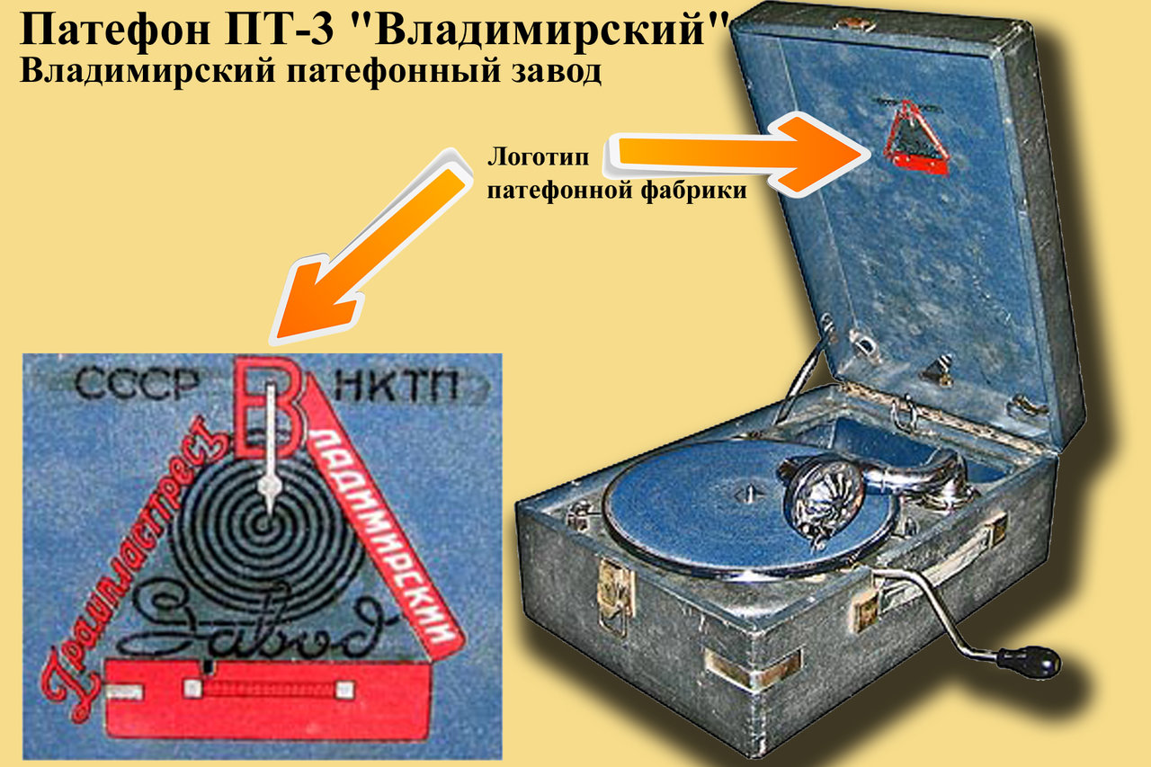 ПАТЕФОНЫ СССР и история заводов - СУНДУК ФОРУМ КОЛЛЕКЦИОНЕРОВ