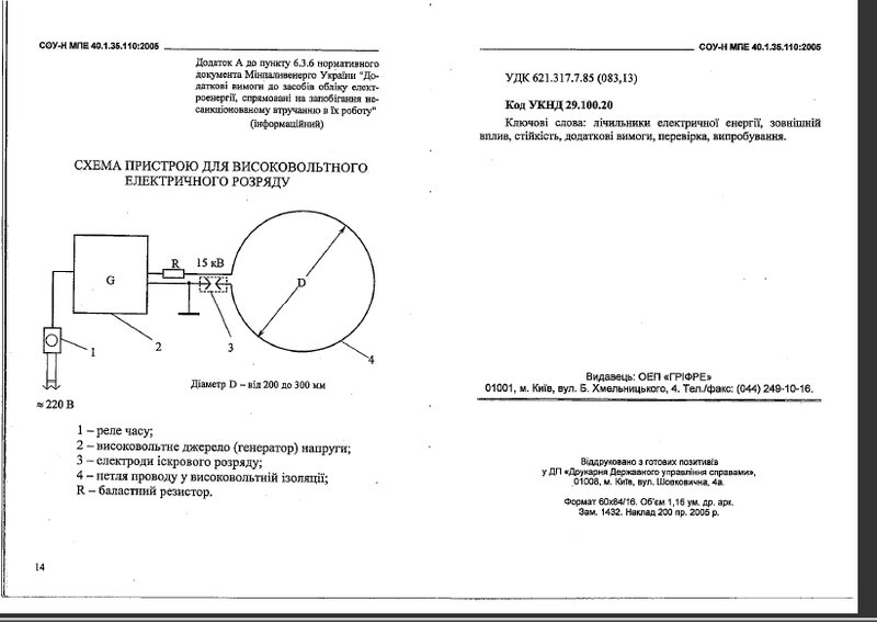 INDUCTION HEATING 