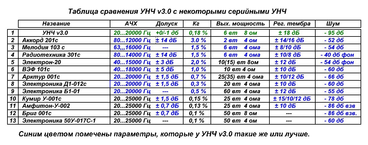 Форумы сайта \\