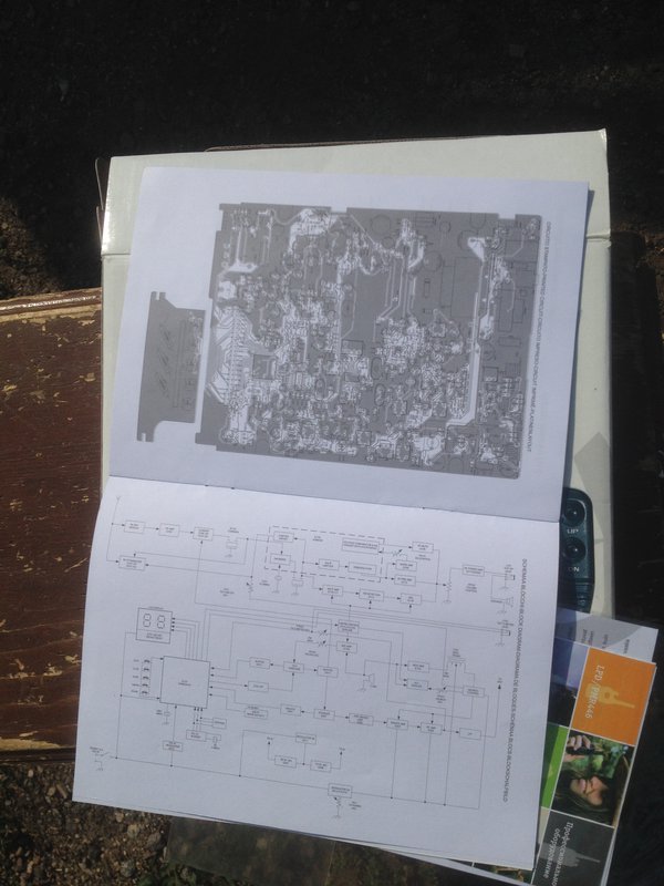 Доска объявлений сайта \\