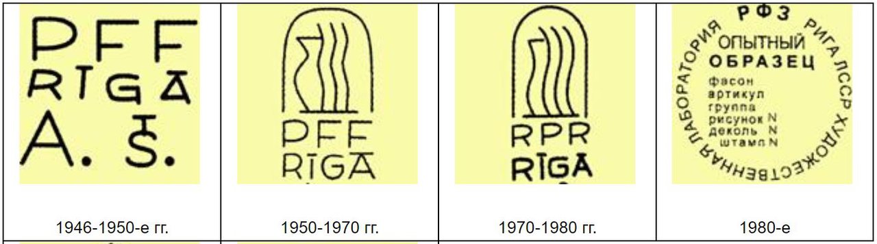 Фарфоровая фабрика Карла Якоба Ессена (J.K.