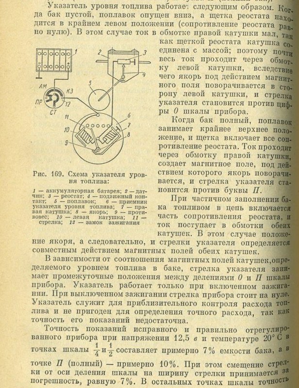  Гальванометр от Запорожца
