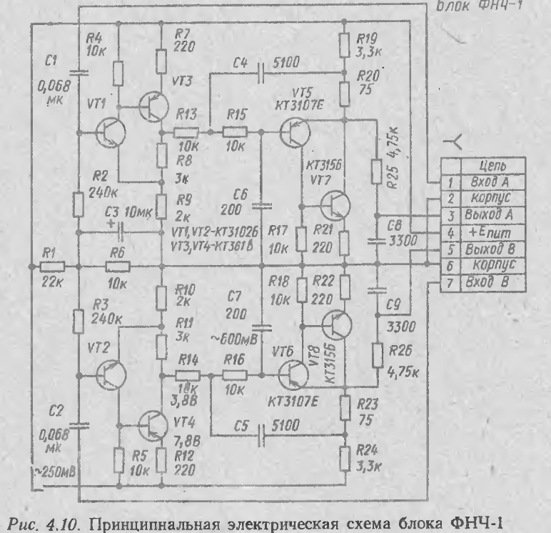 Схема радиотехника т101