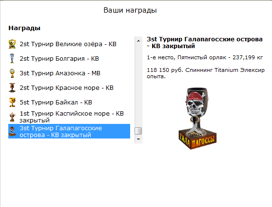 турниры • РУССКАЯ РЫБАЛКА