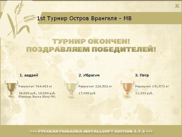 Ледяной плёс 