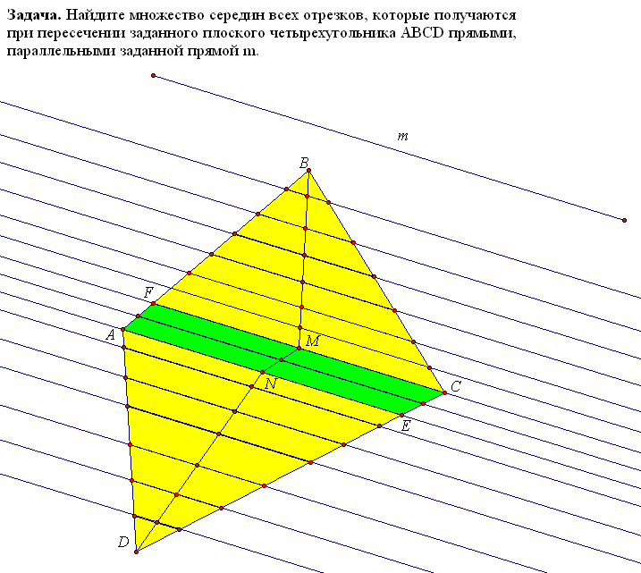 Геометрическое место точек – MathHelpPlanet