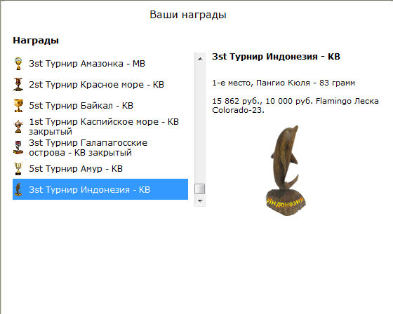 турниры • РУССКАЯ РЫБАЛКА