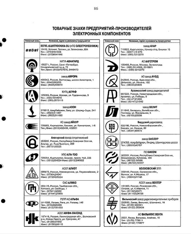 Изображение было размещено пользователем ресурса:
