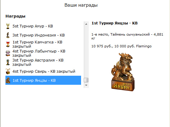 турниры • РУССКАЯ РЫБАЛКА