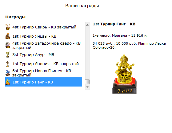 турниры • РУССКАЯ РЫБАЛКА
