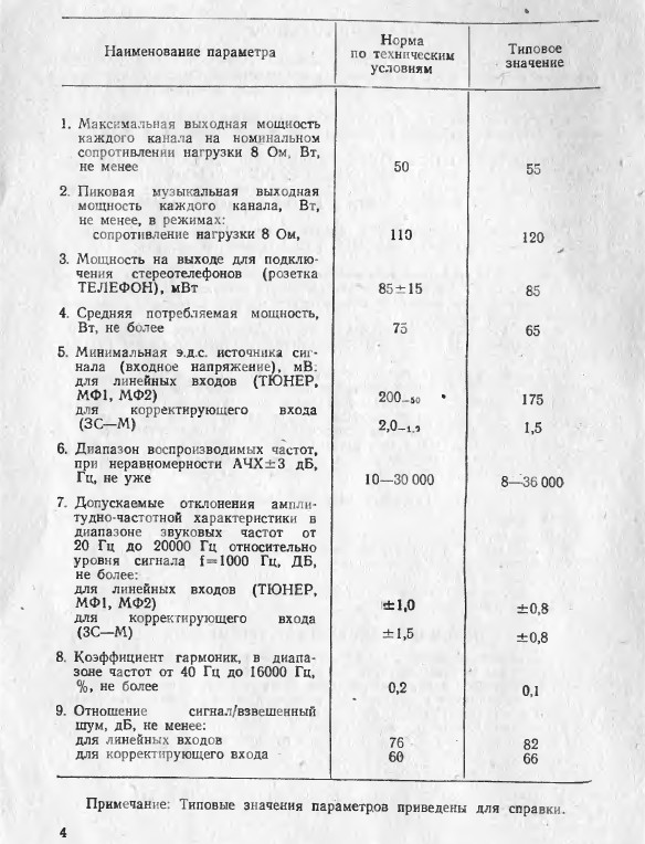 Форумы сайта \\