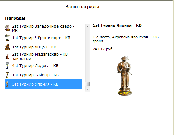 турниры • РУССКАЯ РЫБАЛКА
