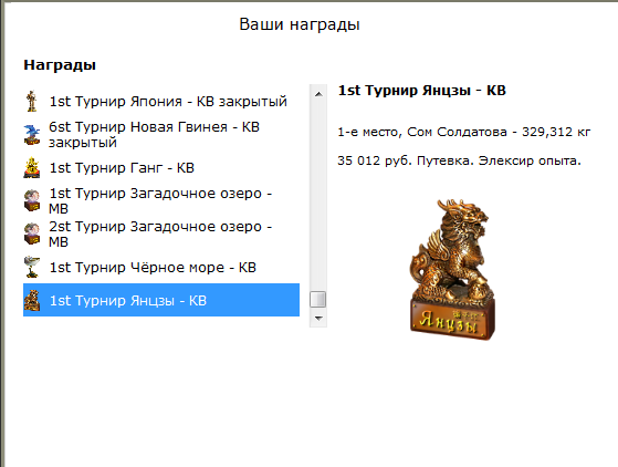 турниры • РУССКАЯ РЫБАЛКА