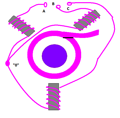 INDUCTION HEATING 