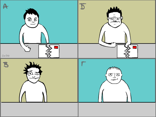 Зображення