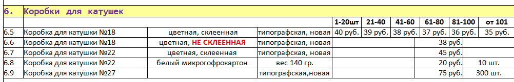  Коробки для катушек 18 см типографские