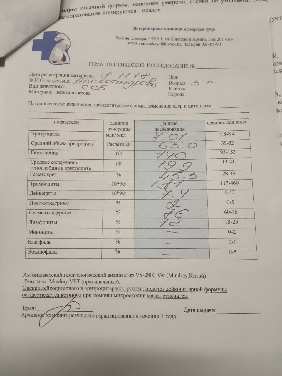 Изображение