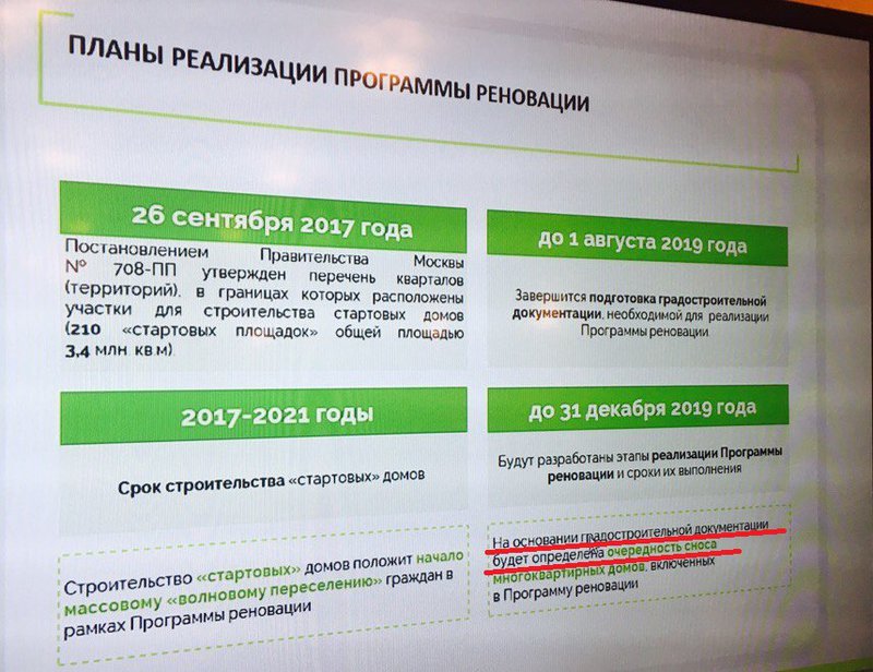  Ответить