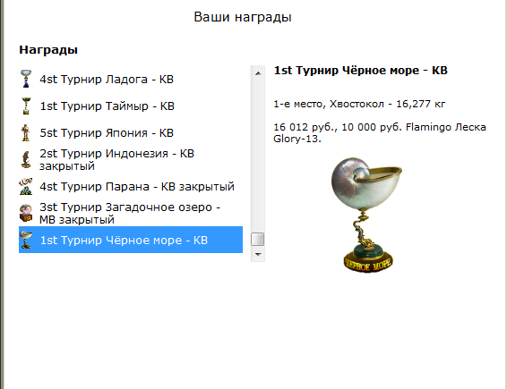 турниры • РУССКАЯ РЫБАЛКА