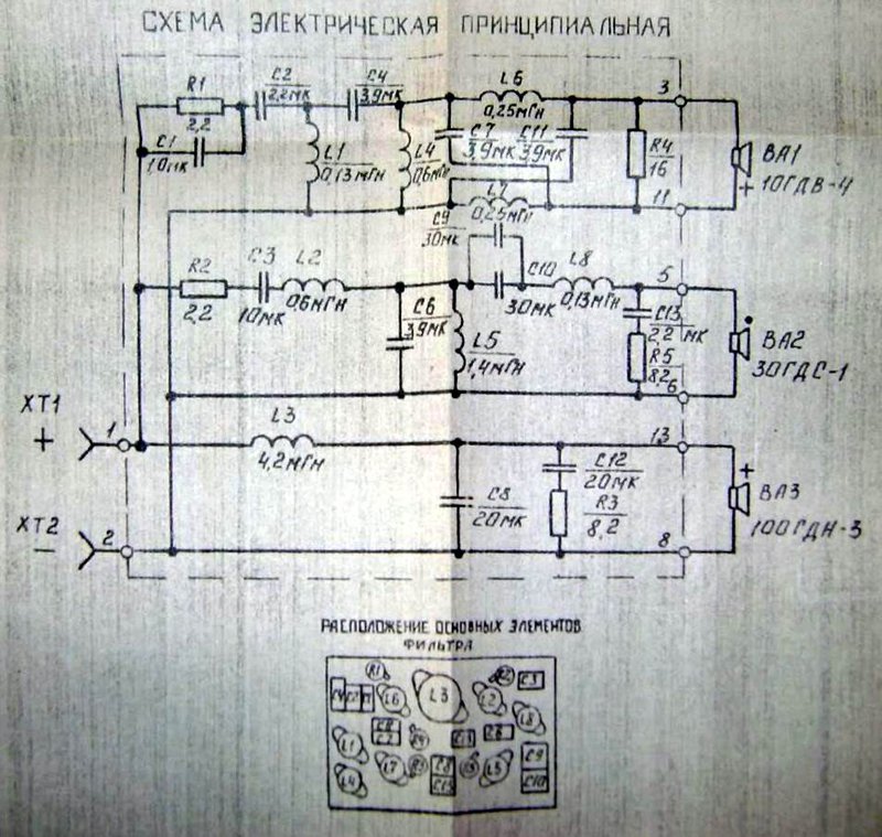  Акустика Вега 50АС104