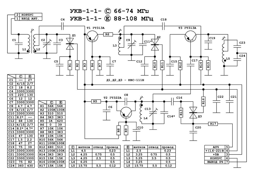 Форумы сайта \\