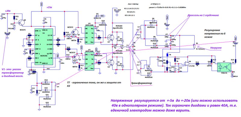 INDUCTION HEATING 