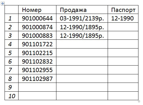 Форумы сайта \\ Табл