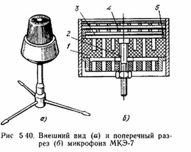 Микрофон мкэ 271 схема