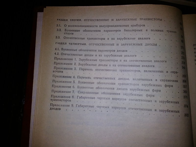 RT22.RU Радиотехника 20 века, форумы 