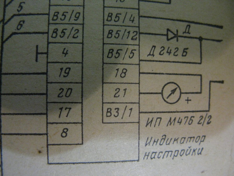 Форумы сайта \\