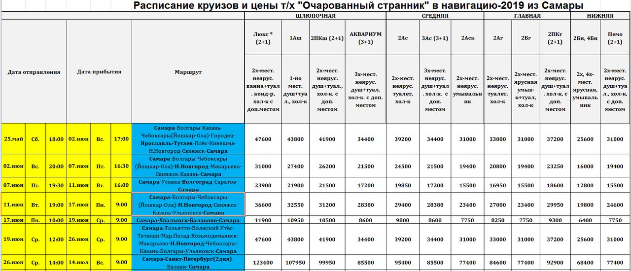 Проститутки В Йошкар Оле 2023 Форум