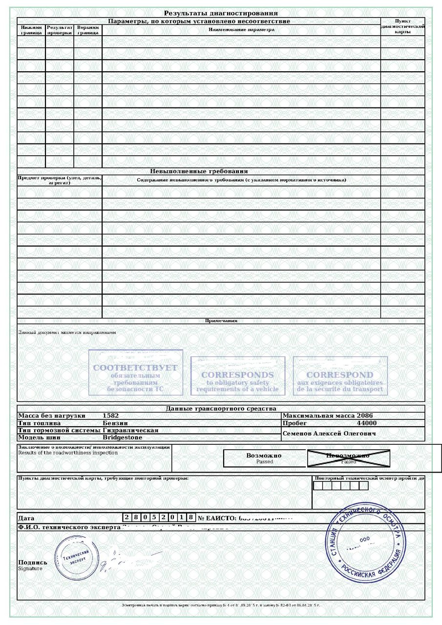 Диагностическая карта при поездке в Европу - Страница 11 • Форум Винского