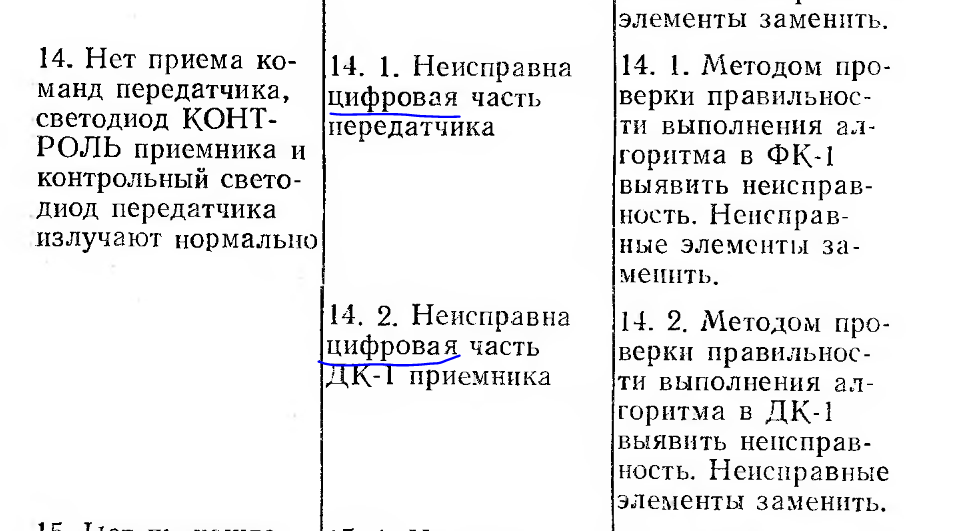  ОЛИМП ДУ 005 помогите починить