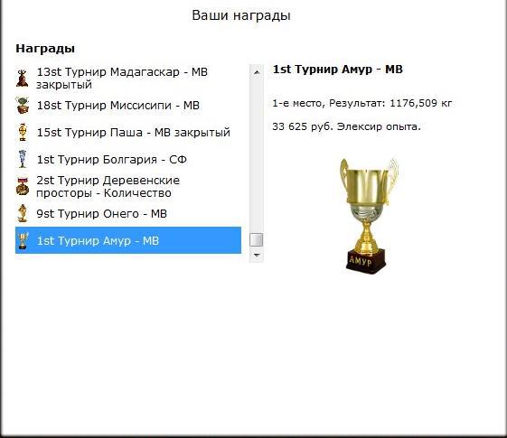 Амур перед бурей 
