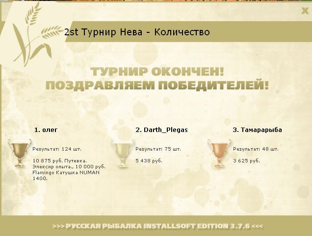 Питерские этюды 