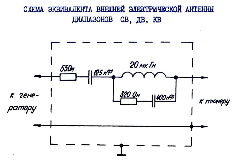 Форумы сайта \\