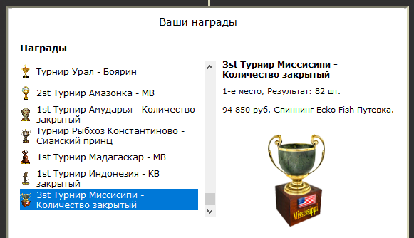 Верховья 