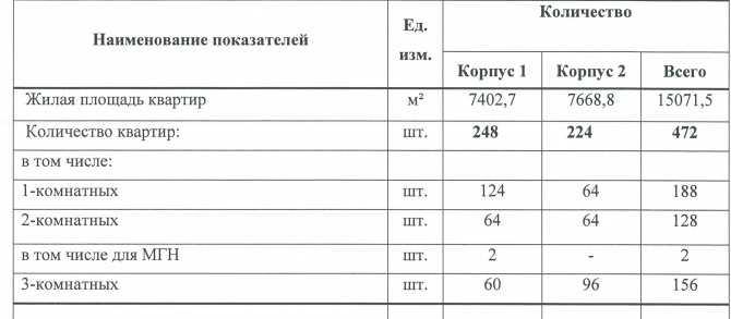  Ответить