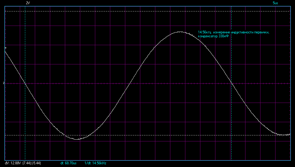 INDUCTION HEATING 