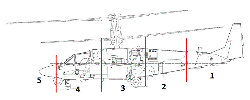Схема вертолета ка 52